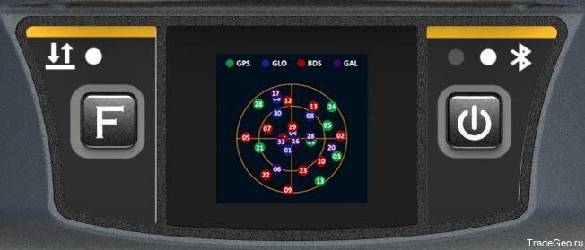 GNSS приемник SOUTH G5